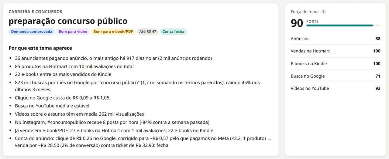 Página de um tema com força e selos