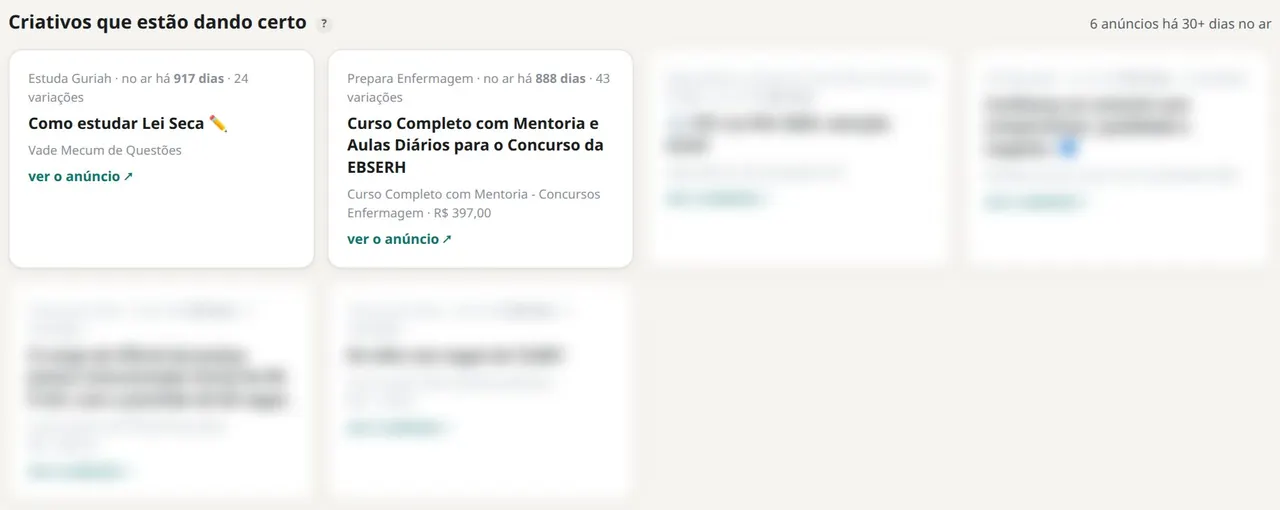Criativos que estão dando certo